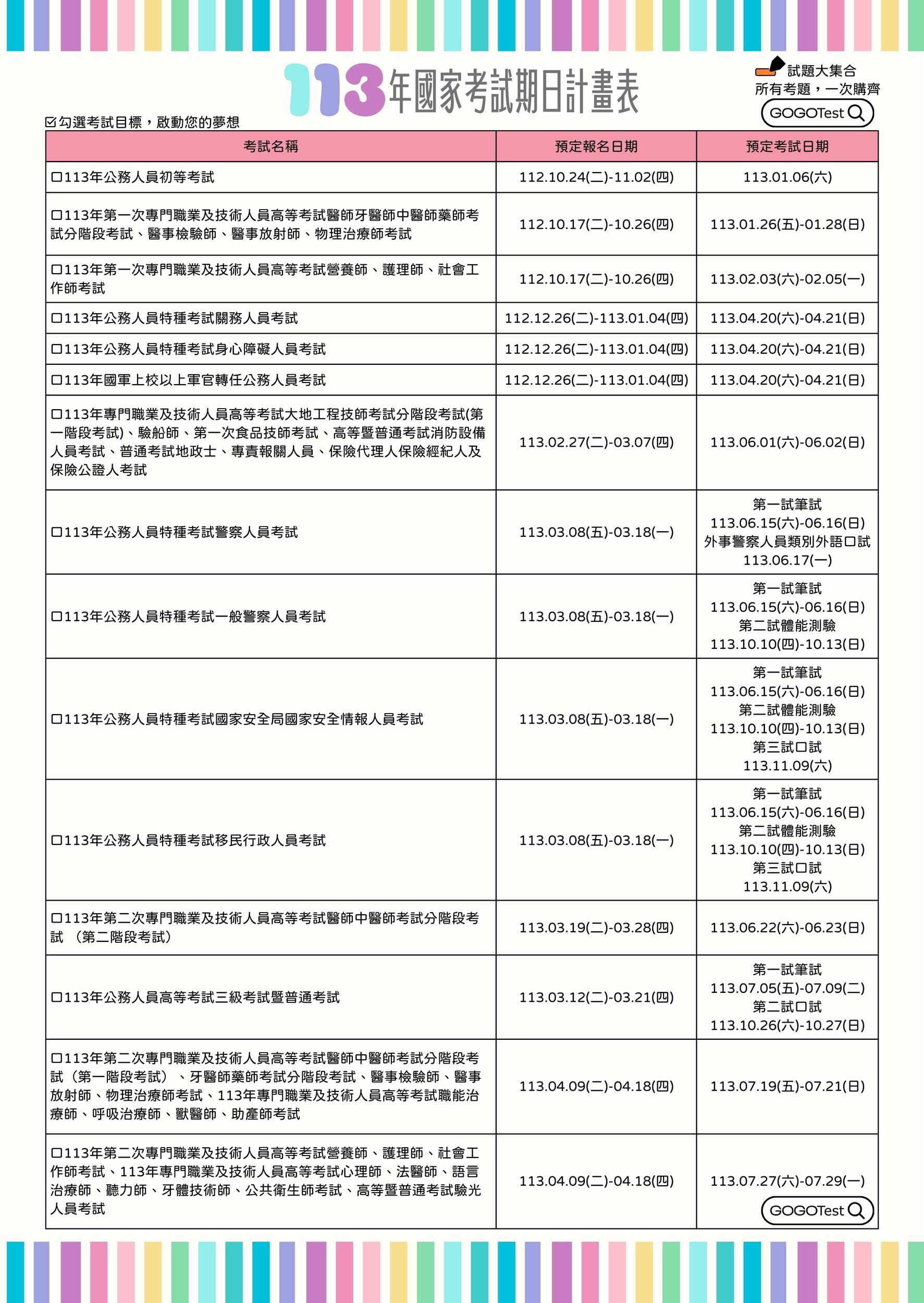 113年國家考試期日計畫表P1