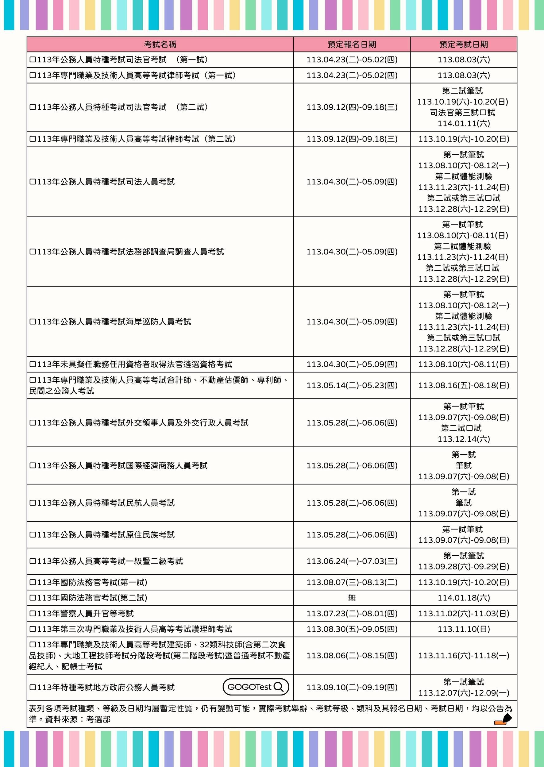 113年國家考試期日計畫表P2