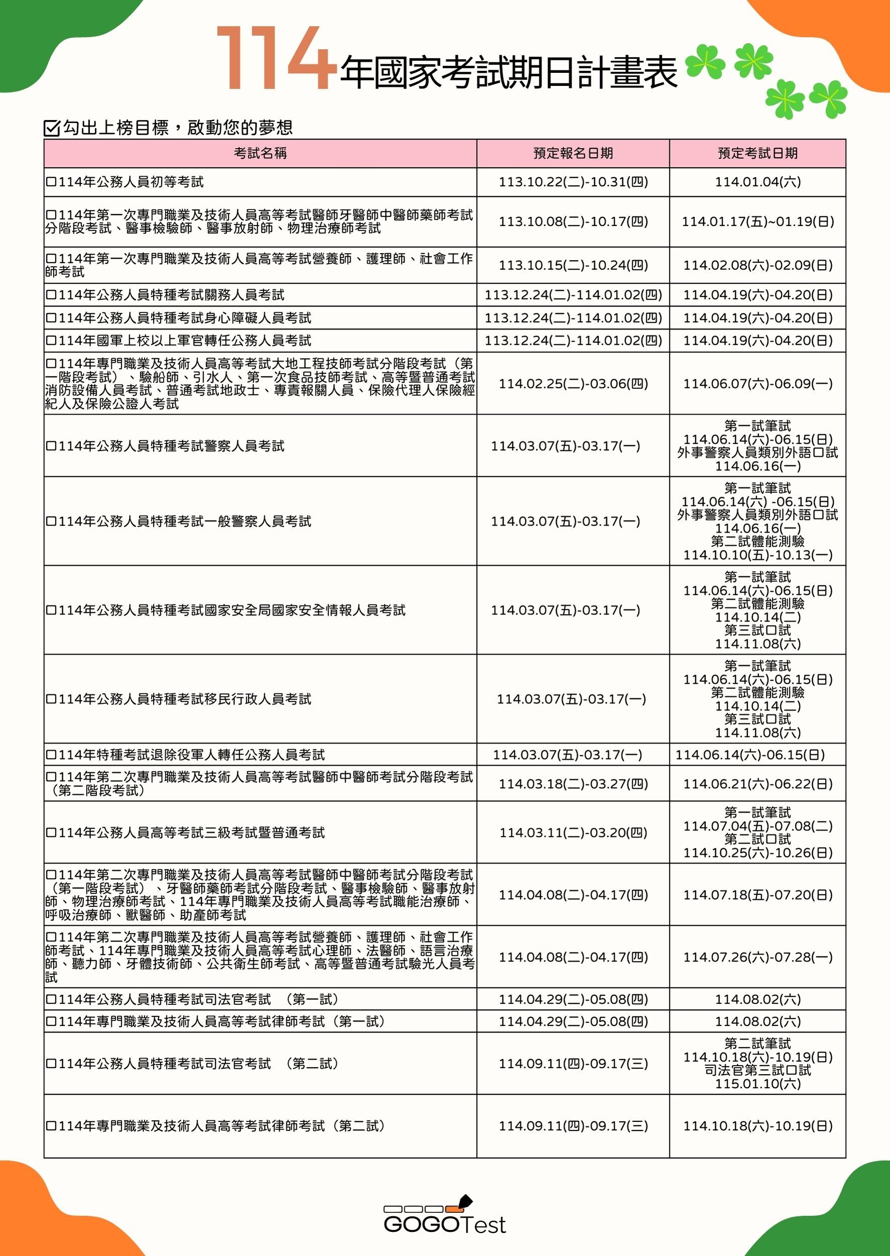 GOGOTest_114年國家考試期日計畫表_1